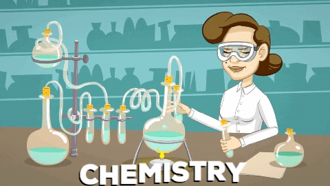 Chapter – 12 ORGANIC CHEMISTRY Part – 4